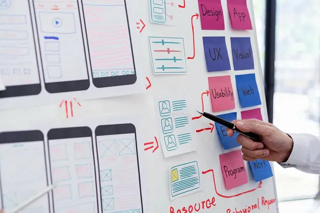 Hands arranging colorful sticky notes on a whiteboard for UX planning